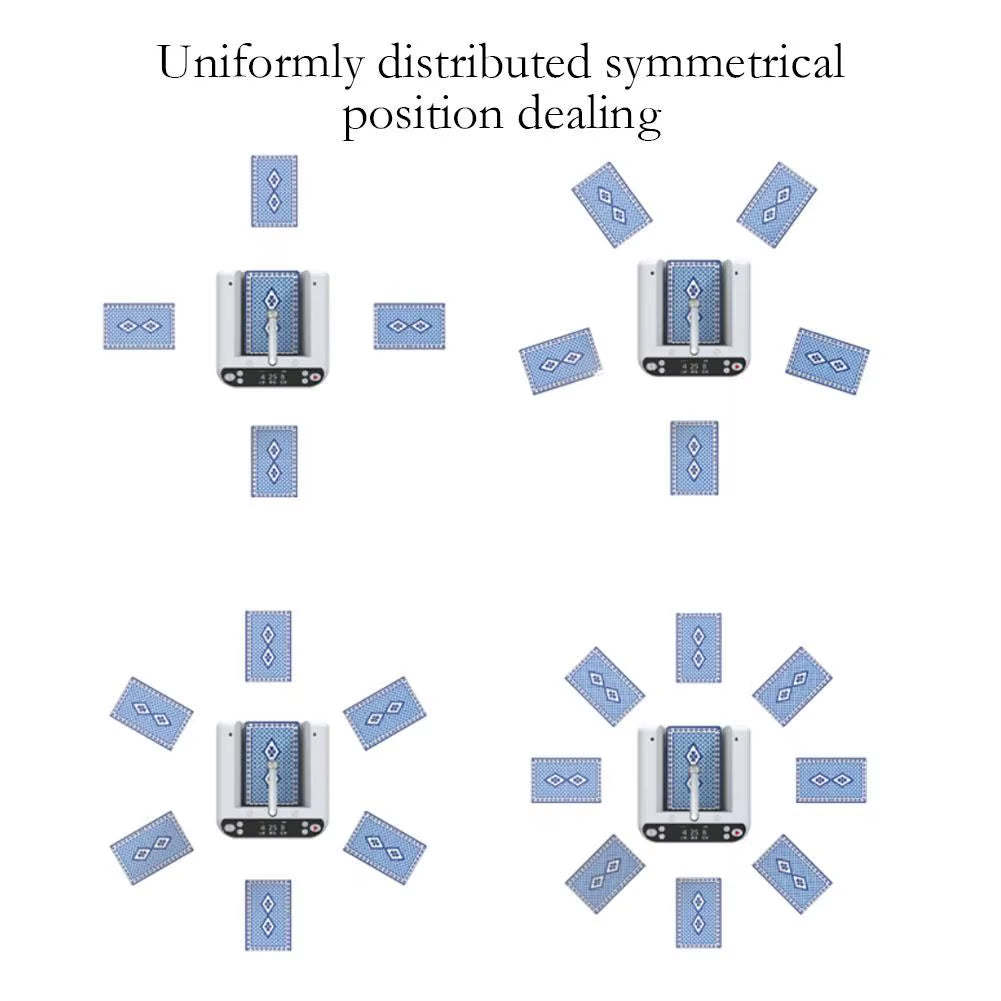 Automatic Card Dealer Machine 360°Rotating-Fast Accurate and Stable Card Dealing Device for Texas Hold'Em, Home Card Games
